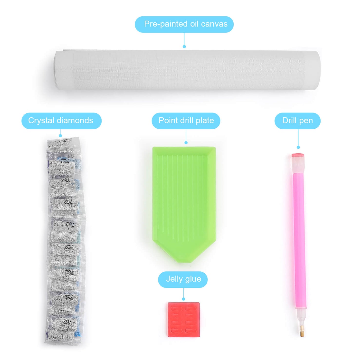 Dipinto a Diamante su tela "Corolle Pop"