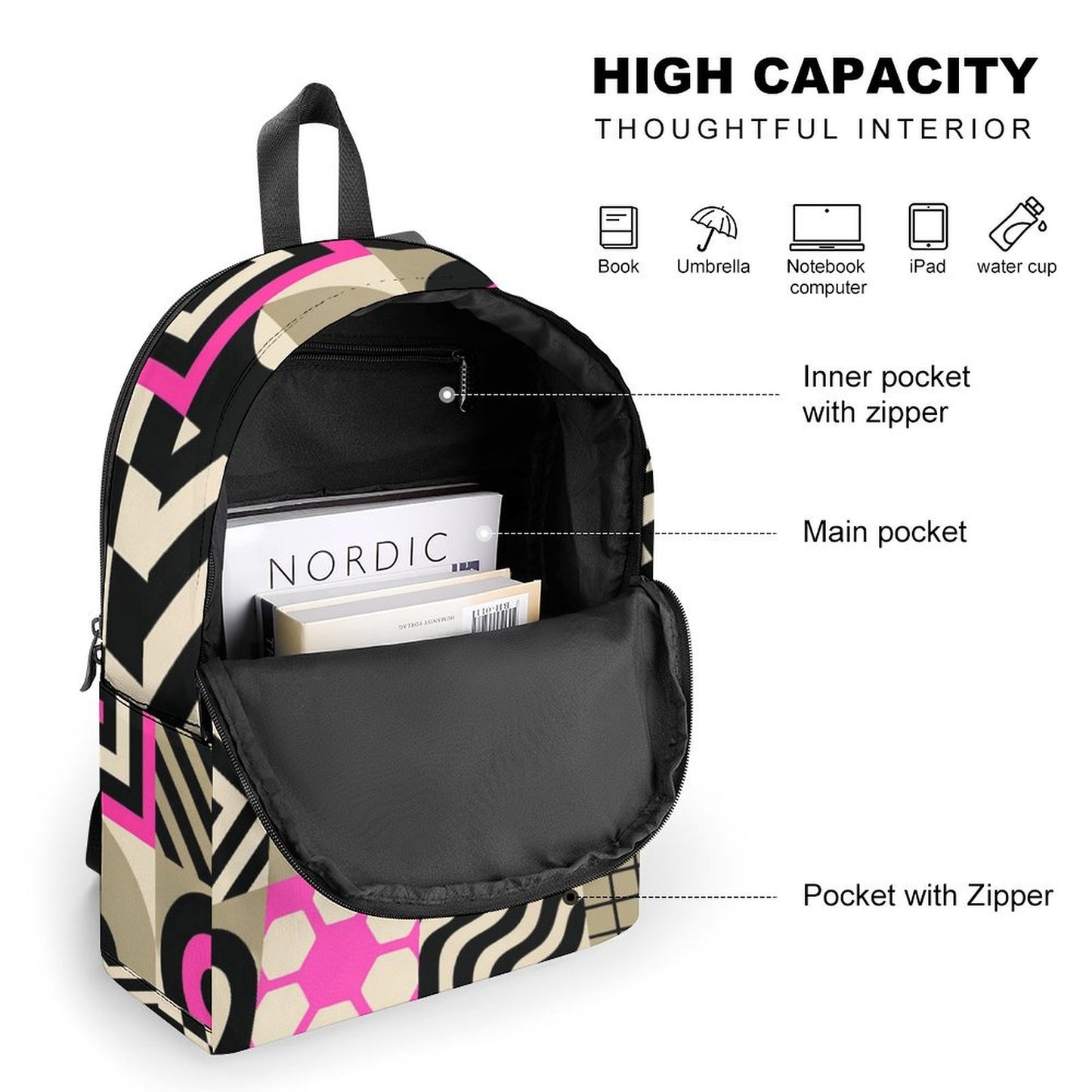 Zaino Design a 2 scomparti