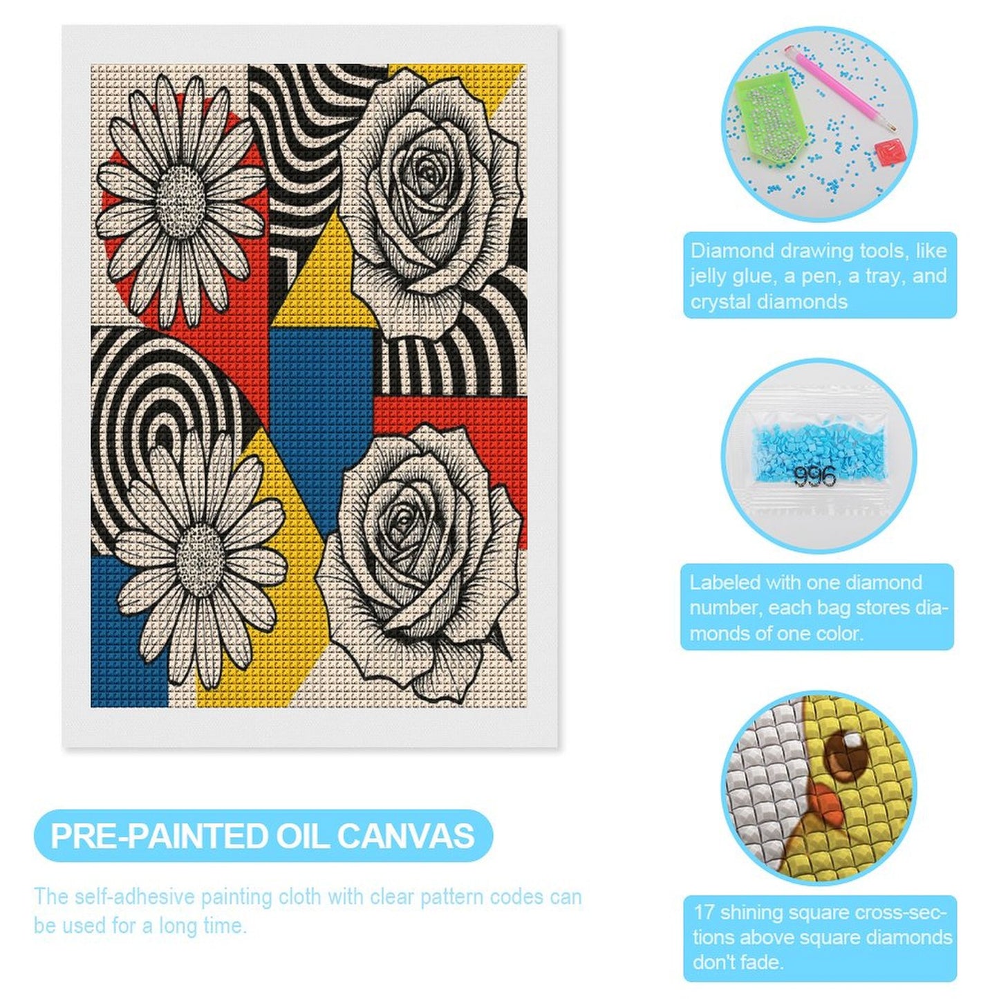 Dipinto a Diamante su tela "Corolle Pop"